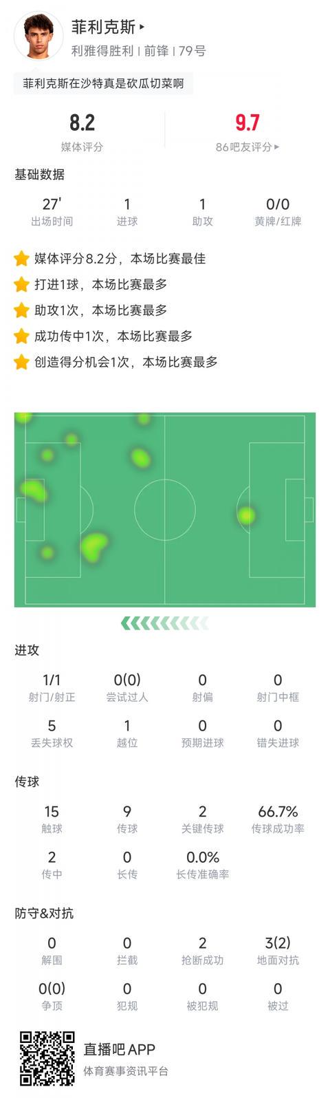 斯至今各项, http 斯至今各项, http
