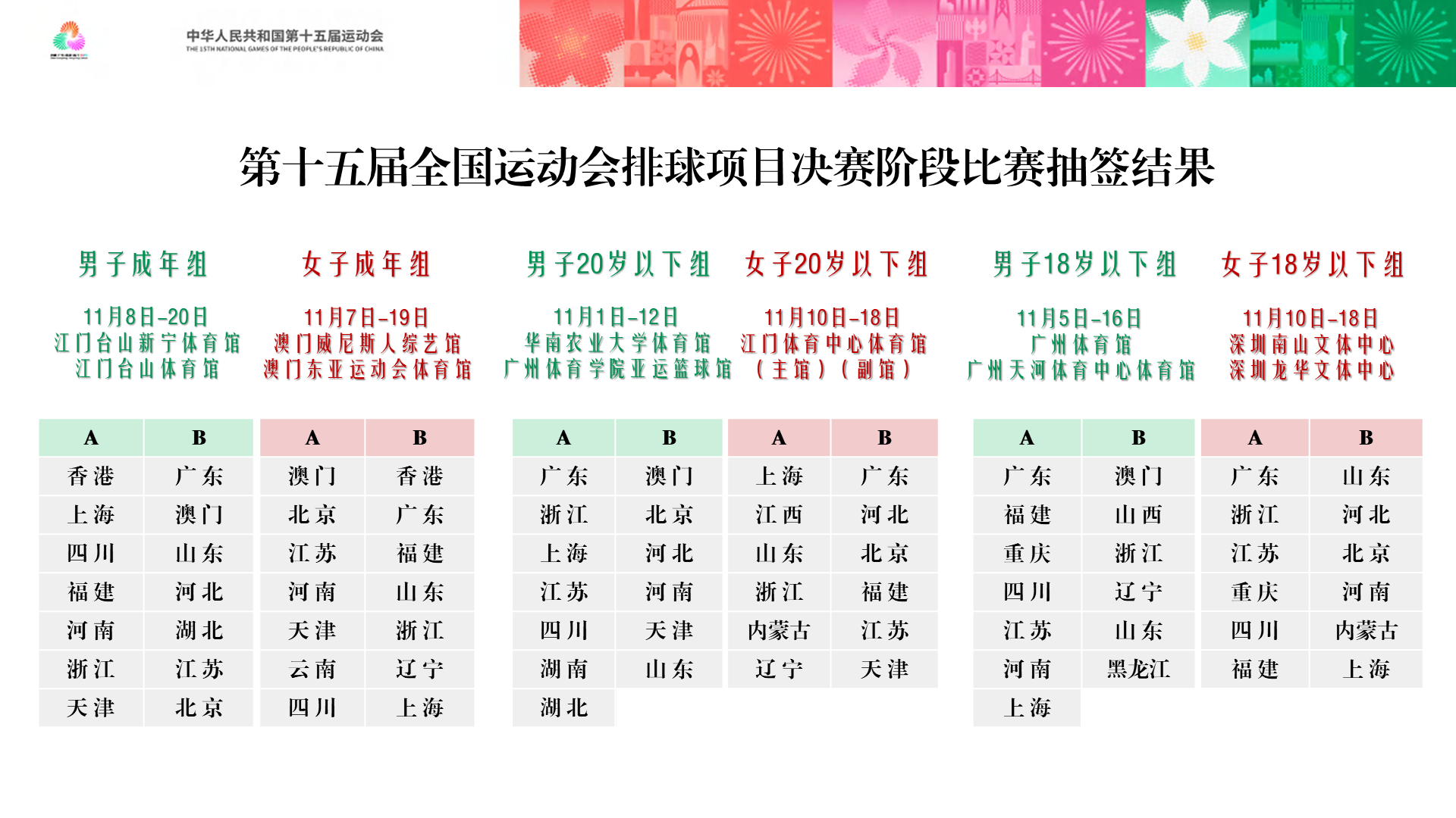 组突围 组突围